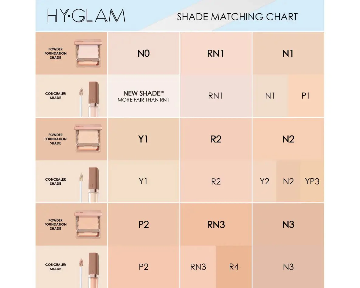 HY-GLAM POWDER FOUNDATION - Image 80